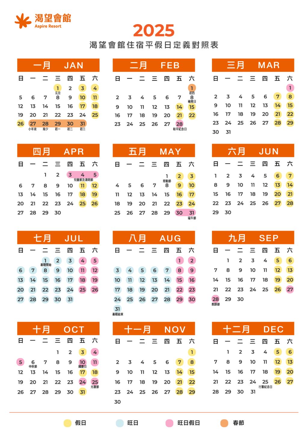 【公告】2025 渴望會館住宿平假日定義對照表